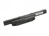 Movano Bateria FPCBP405Z do Fujitsu Lifebook E744 E753 - 4400 mAh (48 Wh)